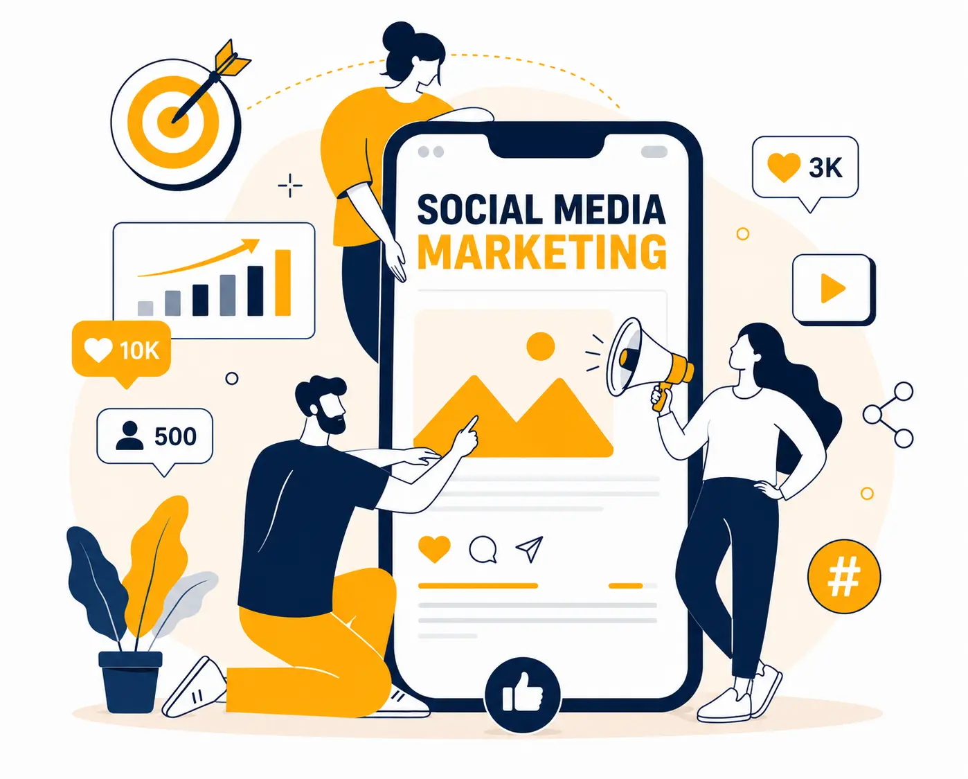 Social Media marketing Services
